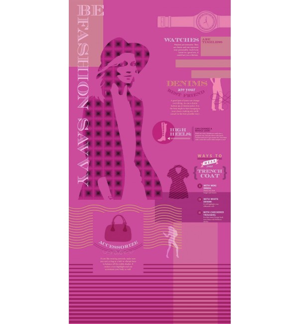 Fashion Savy 5 Laminate Sheet with Super Gloss (SGL) Finish Retail 1 mm | Greenlam Laminates